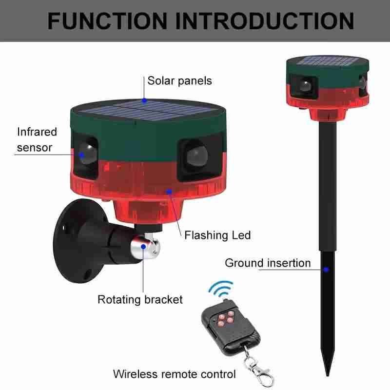 Garden and wall Solar alarm